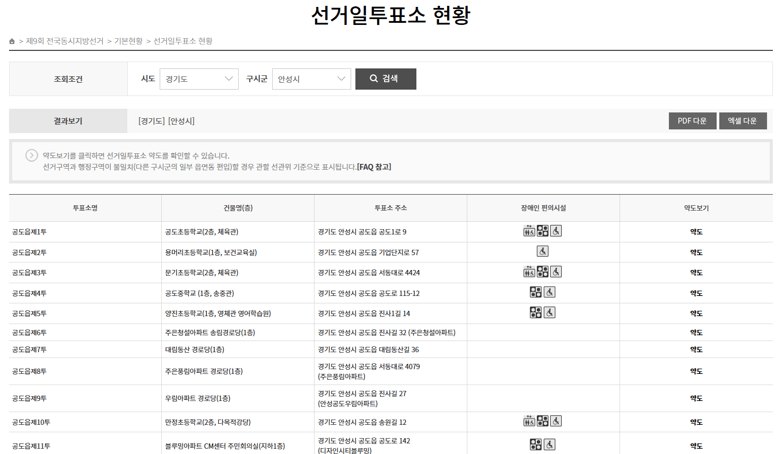 안성시 선거일 투표소 현황 알아보기