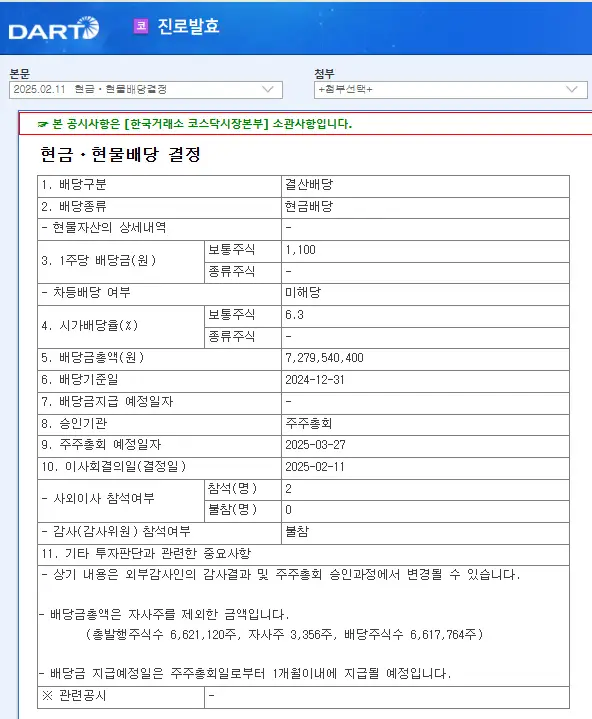 진로발효(018120) 2025년 배당, 배당금, 배당일, 배당락일