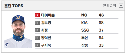 2024 KBO 한국시리즈