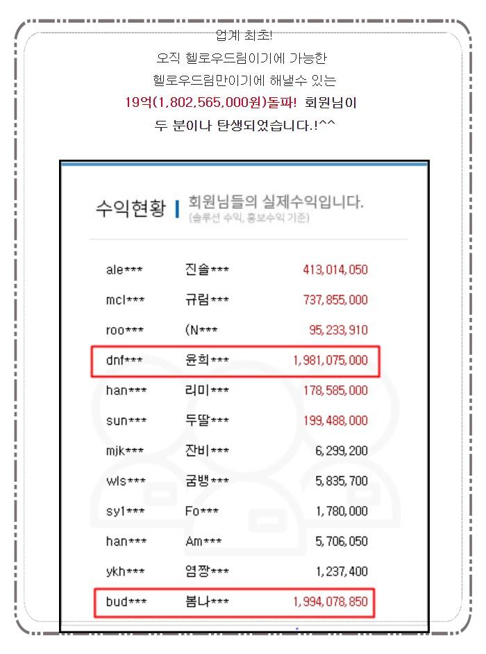 헬로우드림