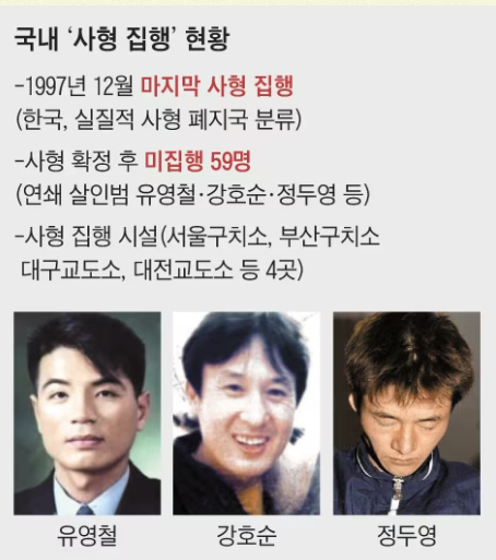 그래픽=김성규