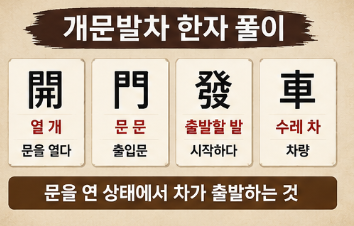 개문발차 한자 의미