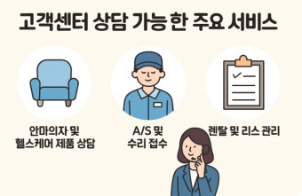 바디프랜드 서비스센터 전화번호 AS 접수방법 및수리비 총정리