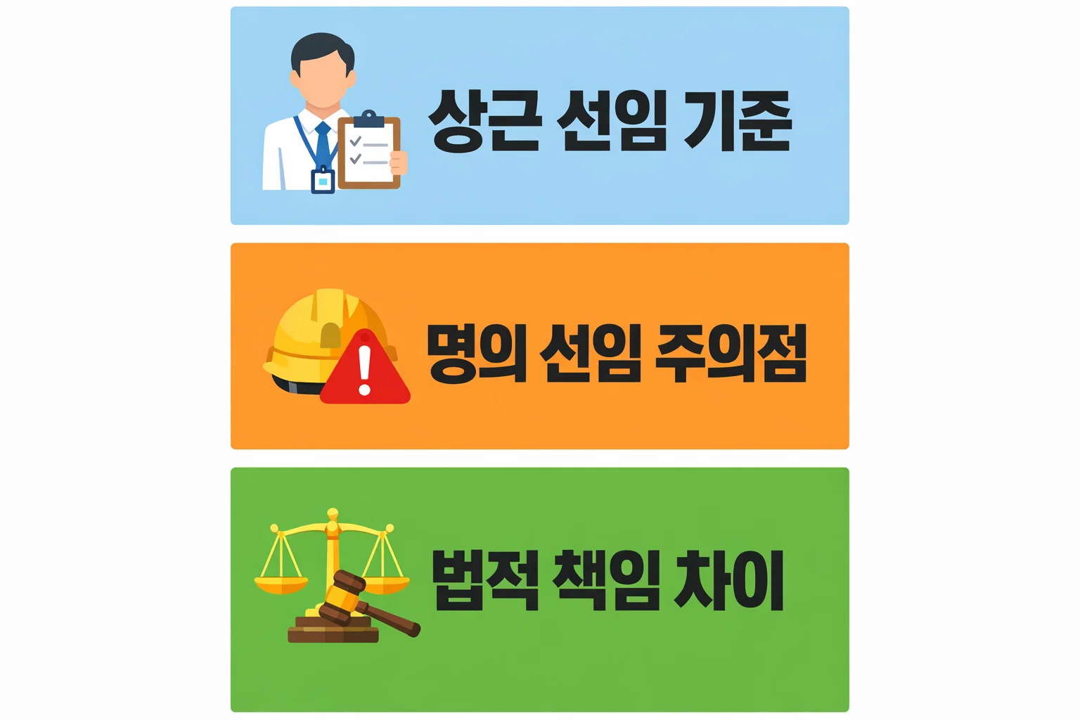 소방안전관리자 1급 상근 선임과 명의 선임의 차이를 실제 책임 범위와 법적 위험 기준으로 비교 설명한 이미지