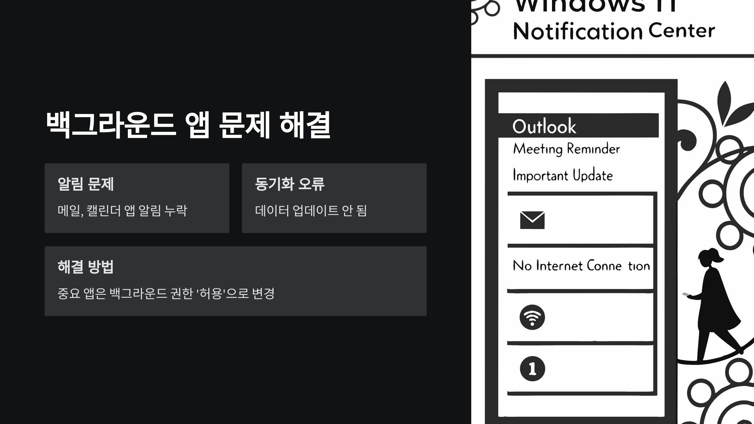 문제해결