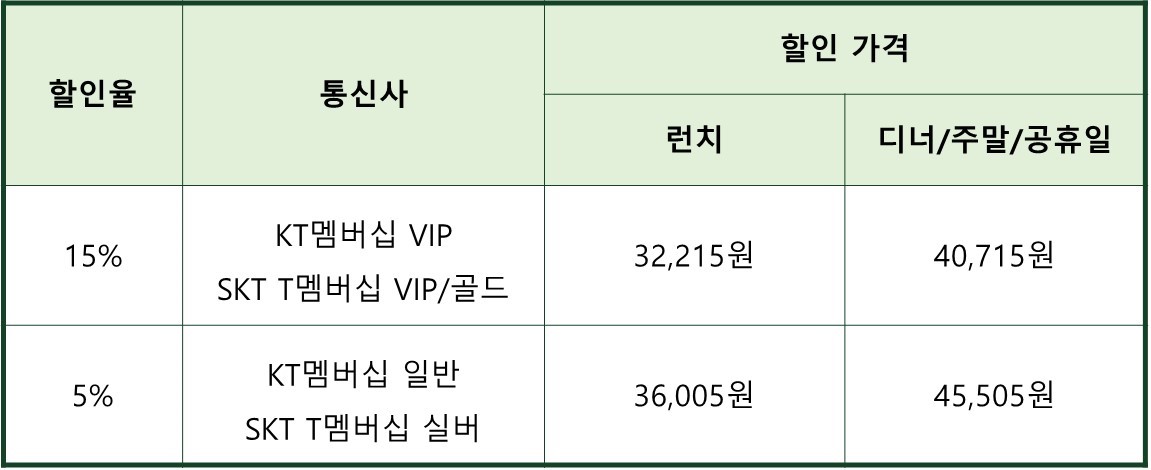 빕스 할인 통신사