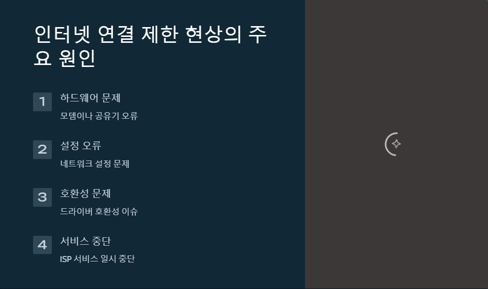 인터넷문제