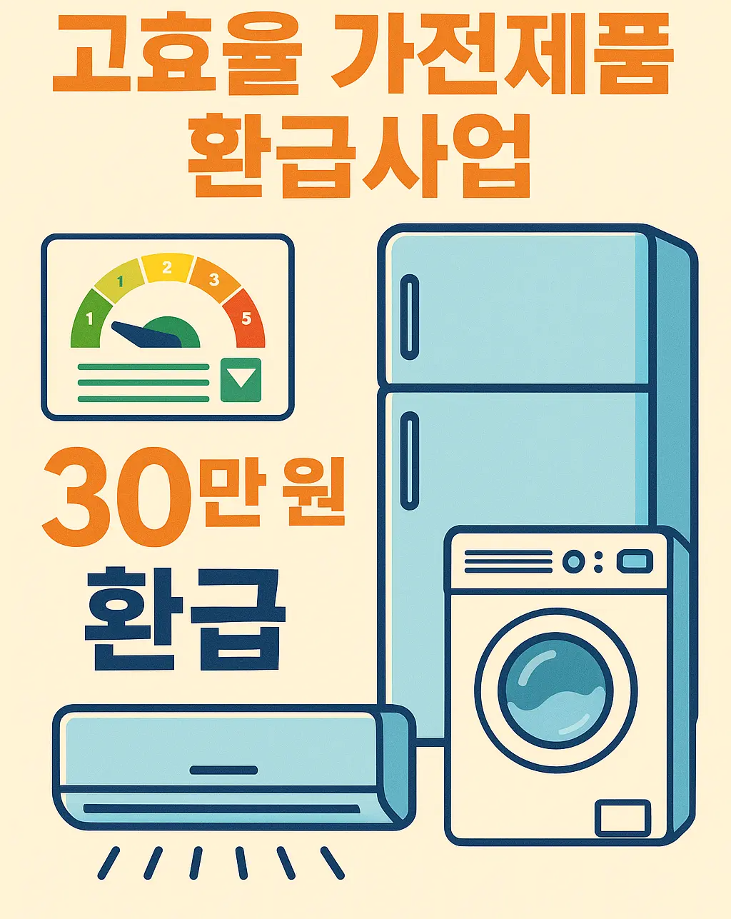 2025년_으뜸효율_가전제품_환급사업