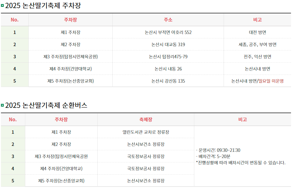 논산딸기축제 주차장