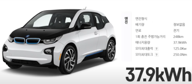 BMW i3 배터리 용량