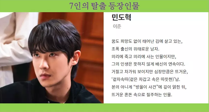 7인의 탈출 등장인물 - 출연진