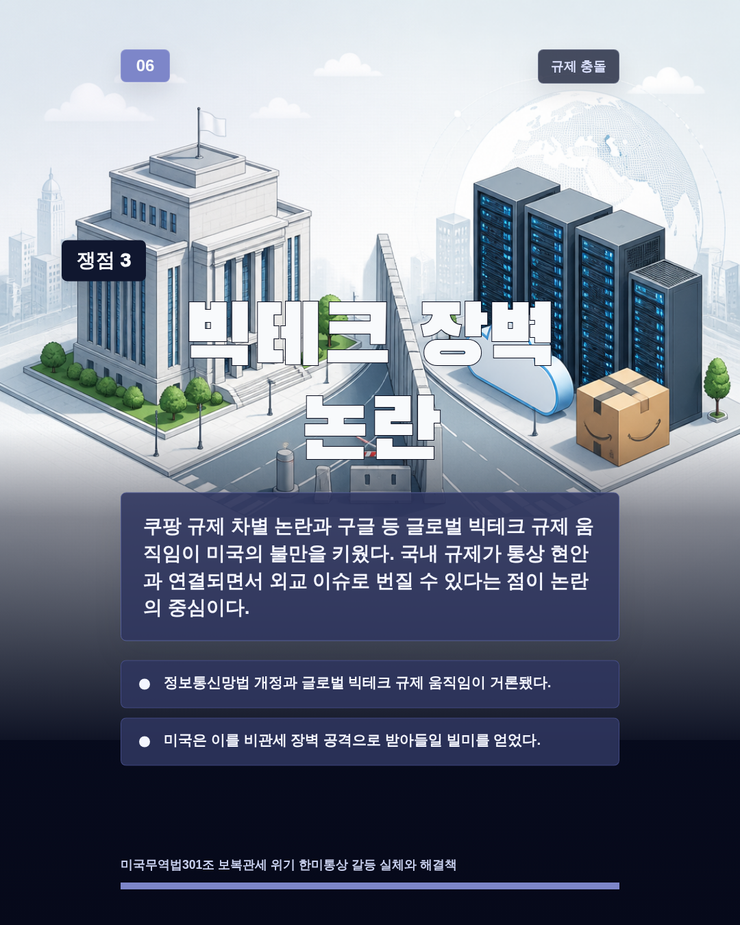 빅테크 장벽 논란