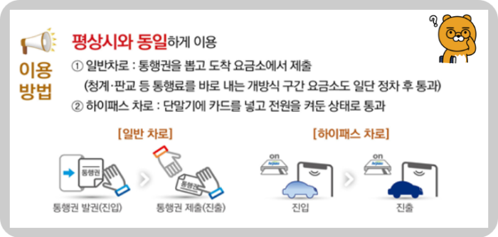 설 연휴 고속도로 면제 이용방법