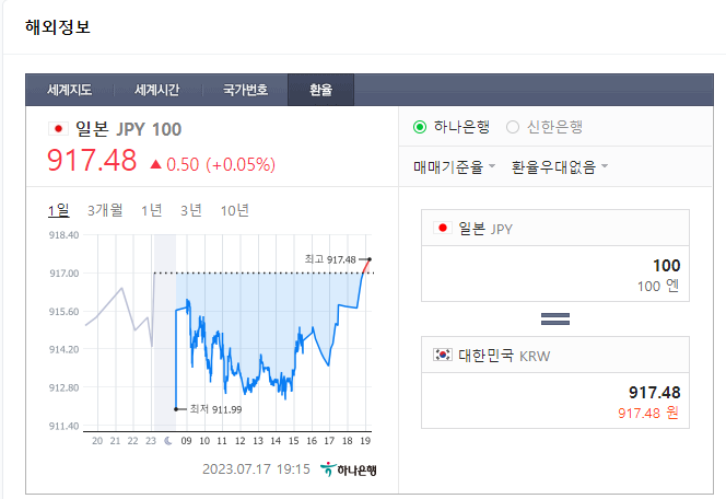 출처 : 네이버 검색