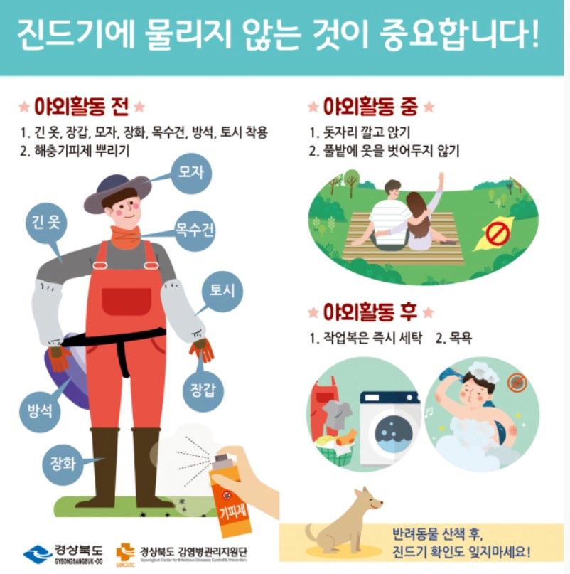 SFTS 예방법