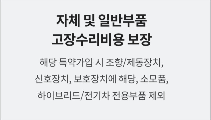 DB다이렉트 자동차보험 자동차 고장수리비용보험 보장 부품