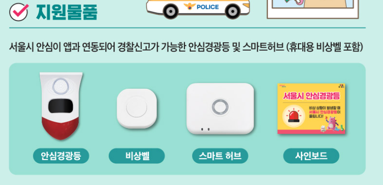 지원물품