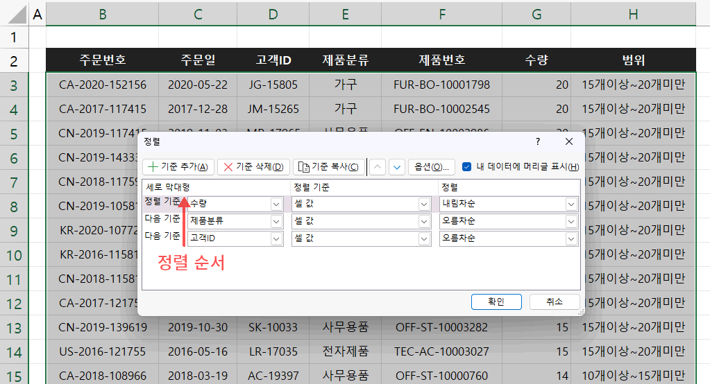 정렬 순위