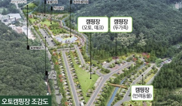율동공원 오토캠핑장
