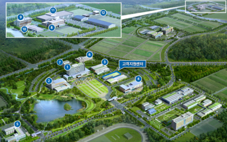 농업진흥청 장소