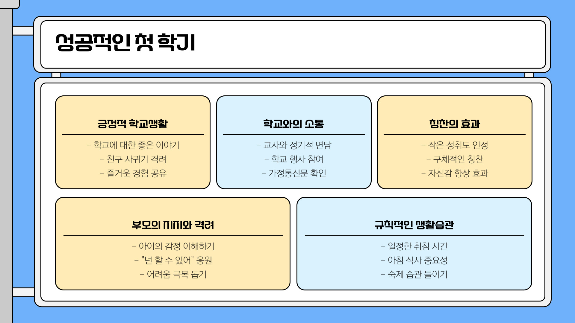 초등학교 첫 학기 준비물 체크리스트