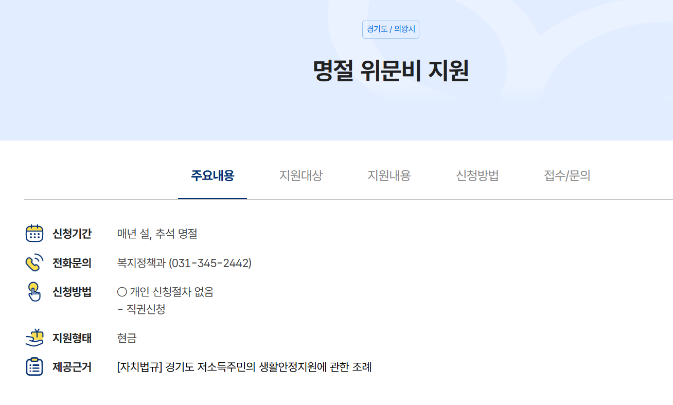 경기도 추석 지원금 신청