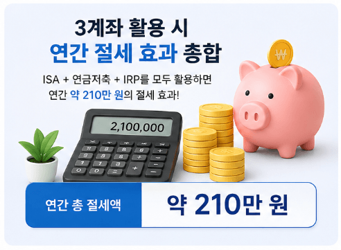 3계좌 활용시
