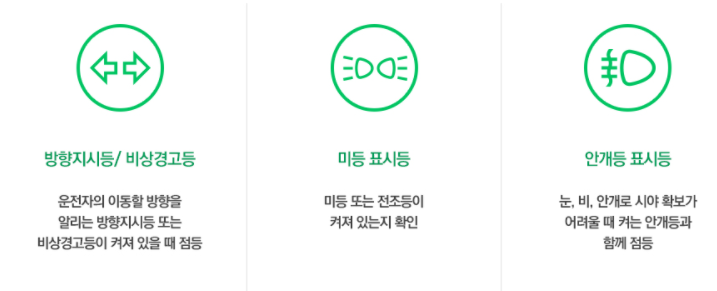 자동차 경고등 종류