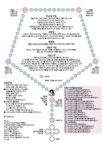 천주교 성모님과 함께하는 묵주 기도 빛의 신비 1단부터 5단까지_13
