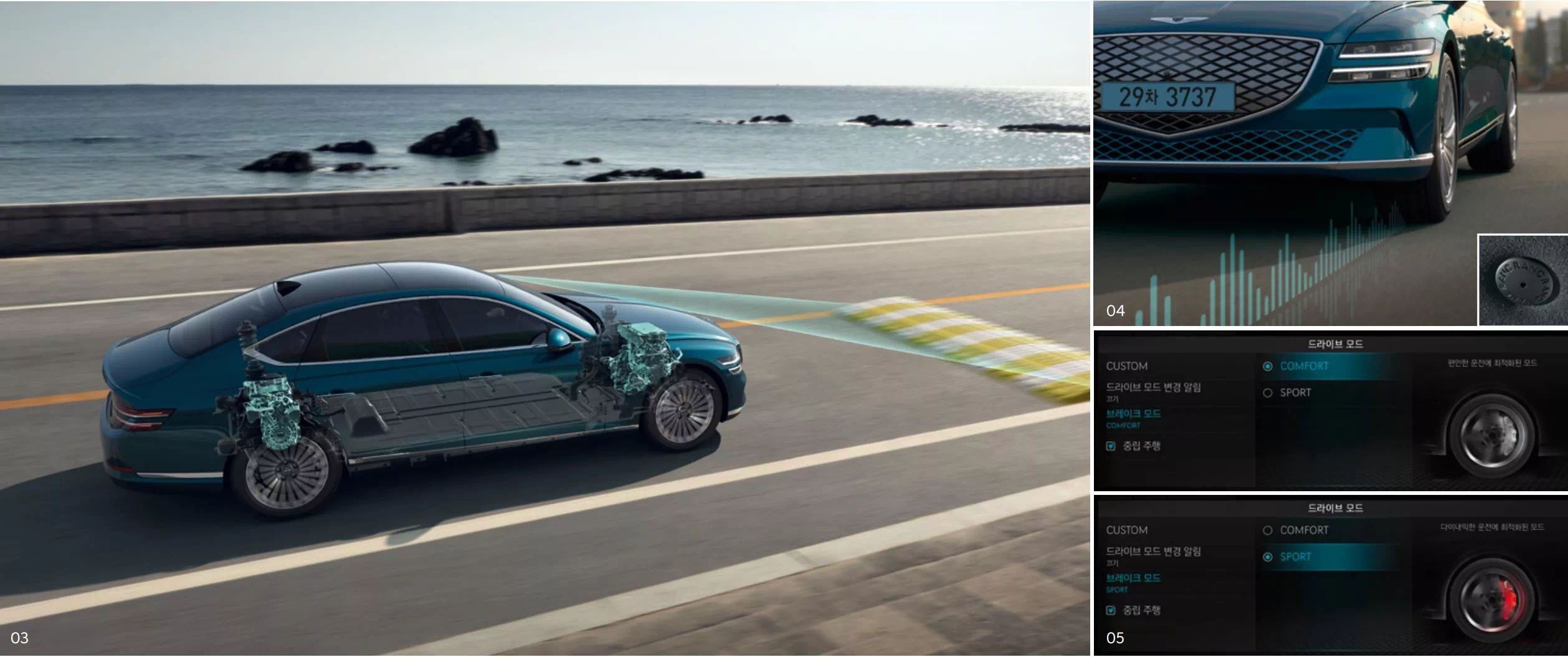 eG80에 든 프리뷰 전자제어 서스펜션, ANC-R, 브레이크 모드에 관한 설명입니다.