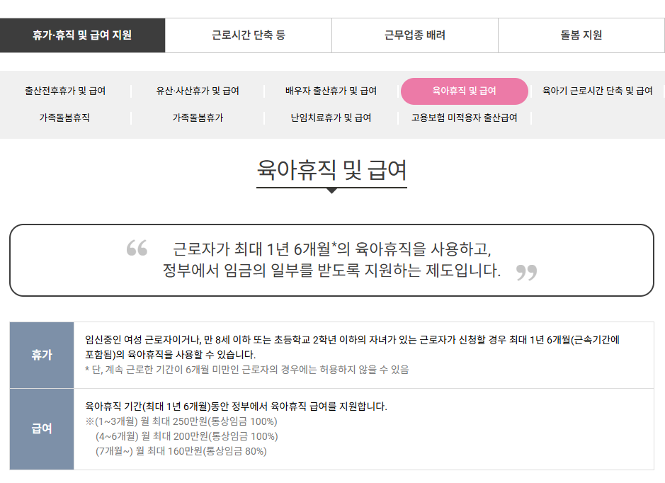 육아휴직 및 급여