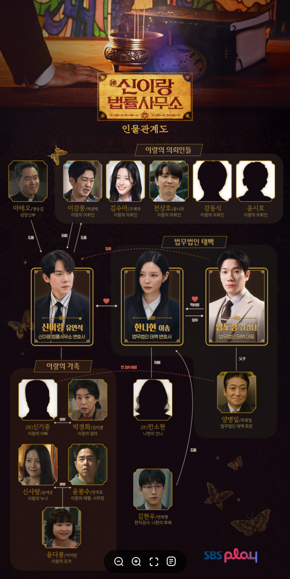 신이랑법률사무소 인물관계도