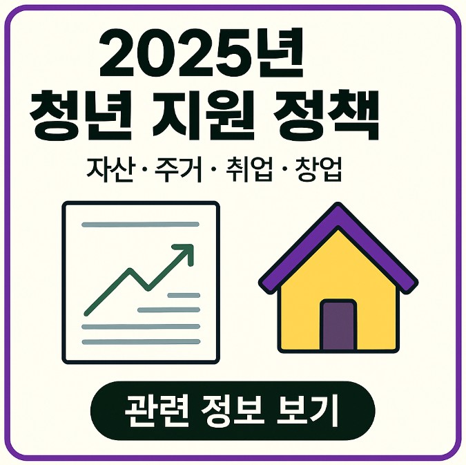 2025 청년지원금 총정리
