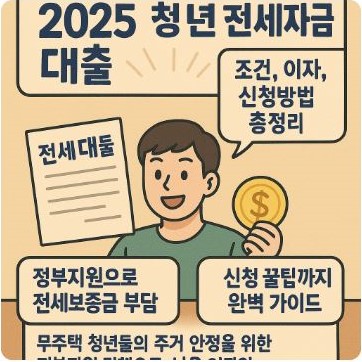 2025 청년 전세자금 지원 조건, 이자, 신청방법