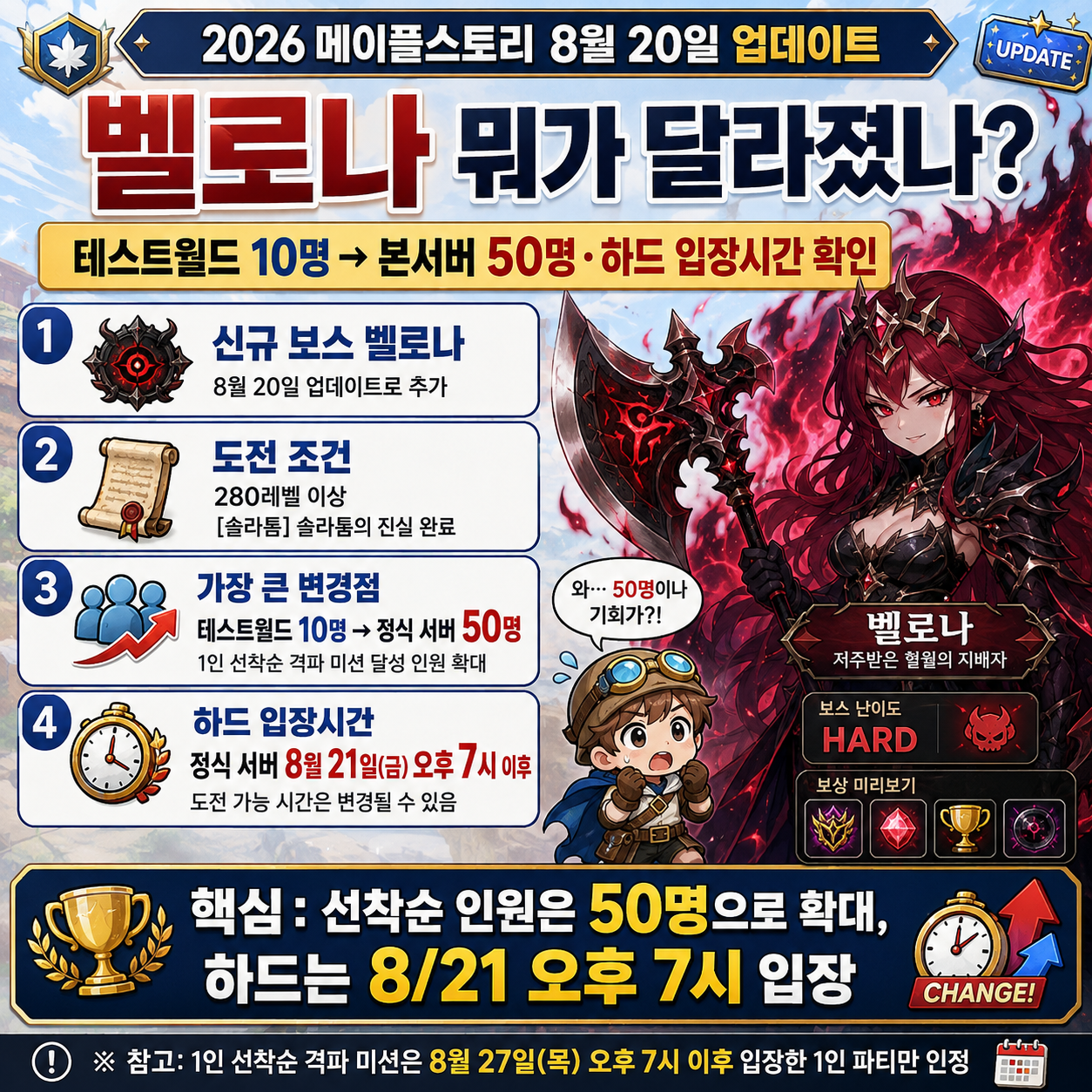 메이플스토리 8월 20일 업데이트, 벨로나 뭐가 달라졌나? 테스트월드 10명→본서버 50명·하드 입장시간 확인