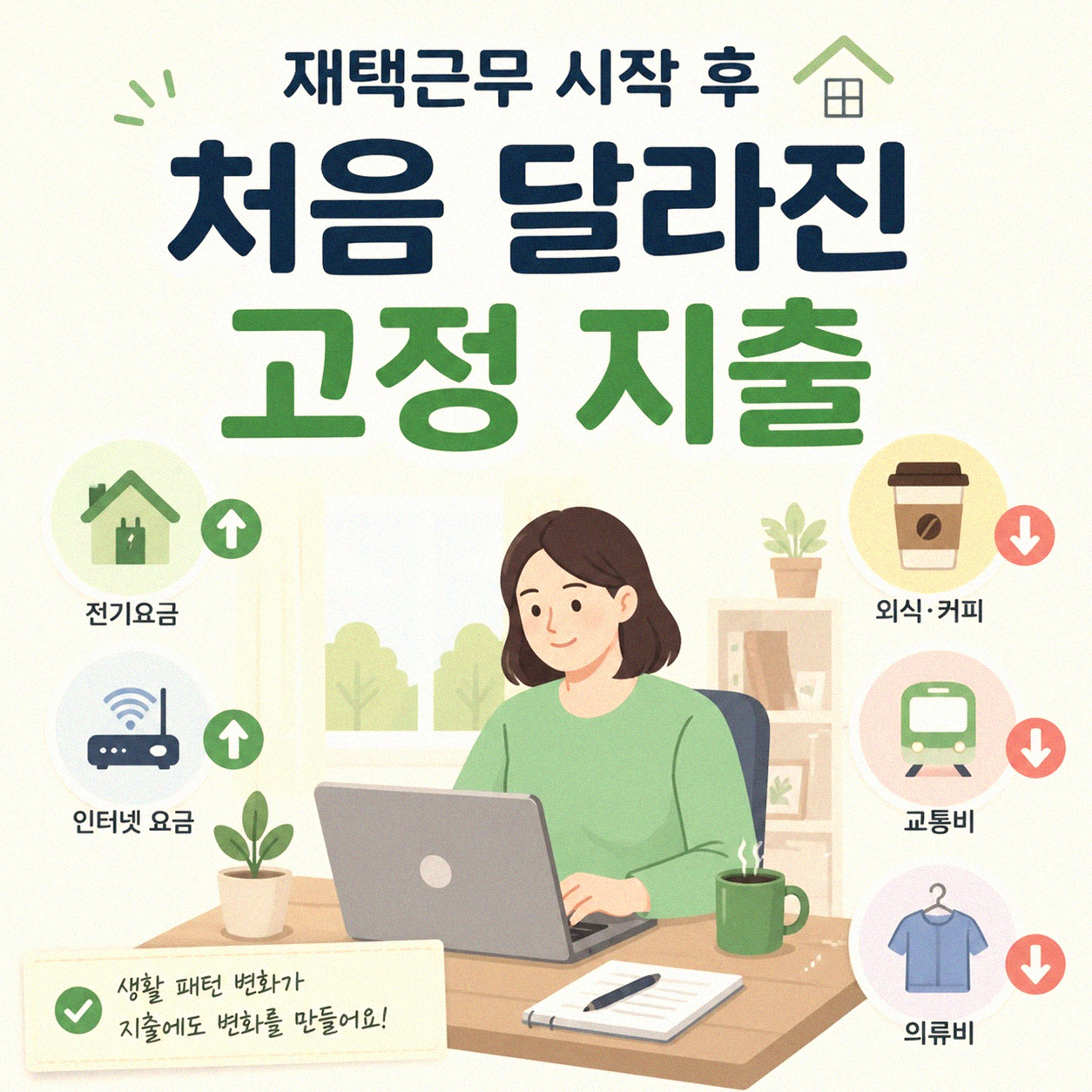 재택근무가 교통비에 실제로 얼마나 영향을 줄까