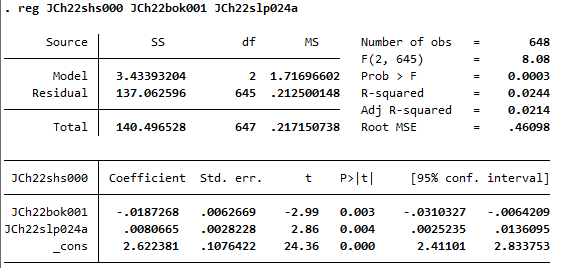 English: Amazing statistical analysis results! Discover the fascinating relationships between variables - Click here!
Deutsch: Erstaunliche Ergebnisse der statistischen Analyse! Entdecken Sie die faszinierenden Beziehungen zwischen Variablen - Hier klicken!
Français: Résultats d'analyse statistique étonnants ! Découvrez les relations fascinantes entre les variables - Cliquez ici !
Español: ¡Increíbles resultados del análisis estadístico! Descubre las fascinantes relaciones entre las variables - ¡Haz clic aquí!
Italiano: Incredibili risultati dell'analisi statistica! Scopri le affascinanti relazioni tra le variabili - Clicca qui!
日本語: 驚くべき統計分析結果!変数間の興味深い関係を発見 - こちらをクリック!