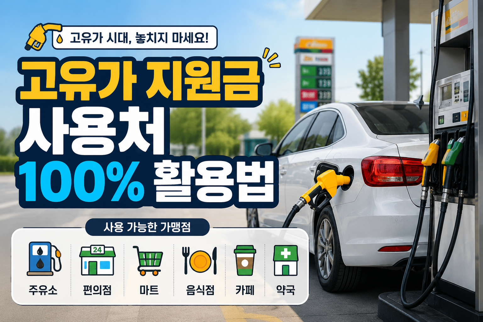 주유소에서 기름을 넣는 자동차 배경 위에 '고유가 지원금 사용처 100% 활용법'이라는 문구와 가맹점 아이콘들이 깔끔하게 배치된 블로그 썸네일 이미지