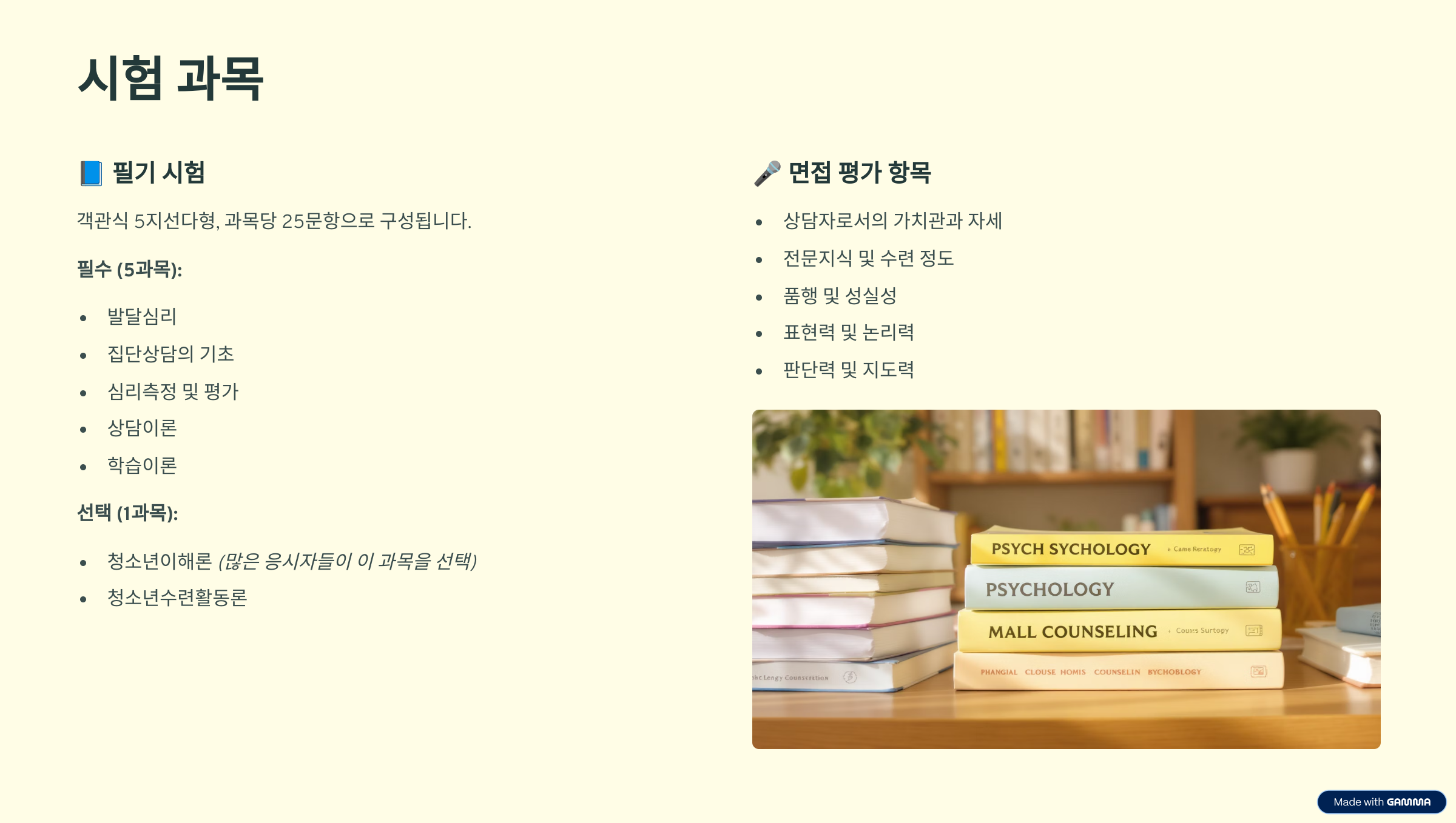 청소년상담사 3급 자격증 응시자격 시험과목