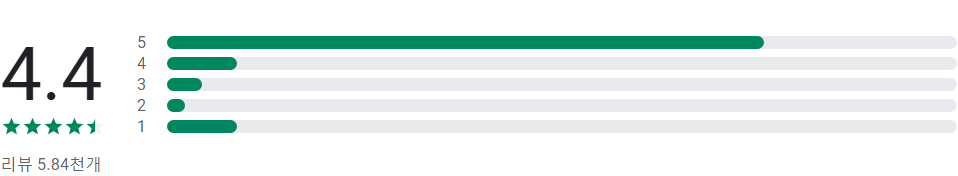 식물 이름 찾기 어플, 무료 식물 식별, 식물 인식 카메라!