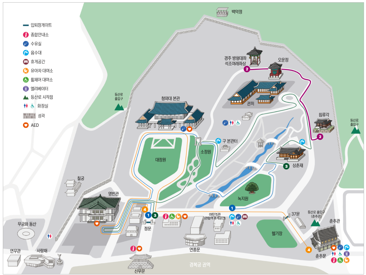 청와대 관람동선 안내