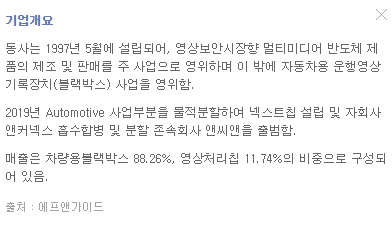 앤씨앤