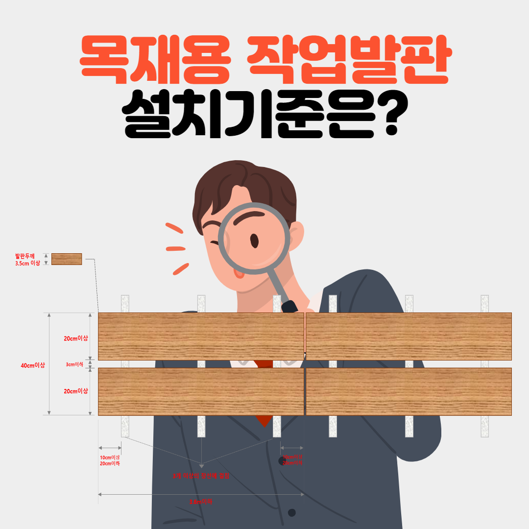 목재용 작업발판 설치기준