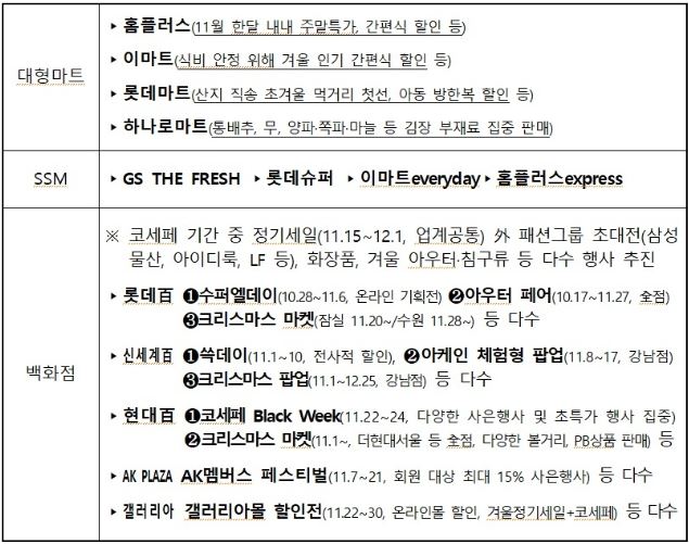 코세페 할인품목