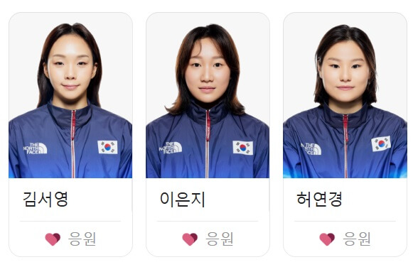 파리올림픽 대한민국 여자 수영 선수