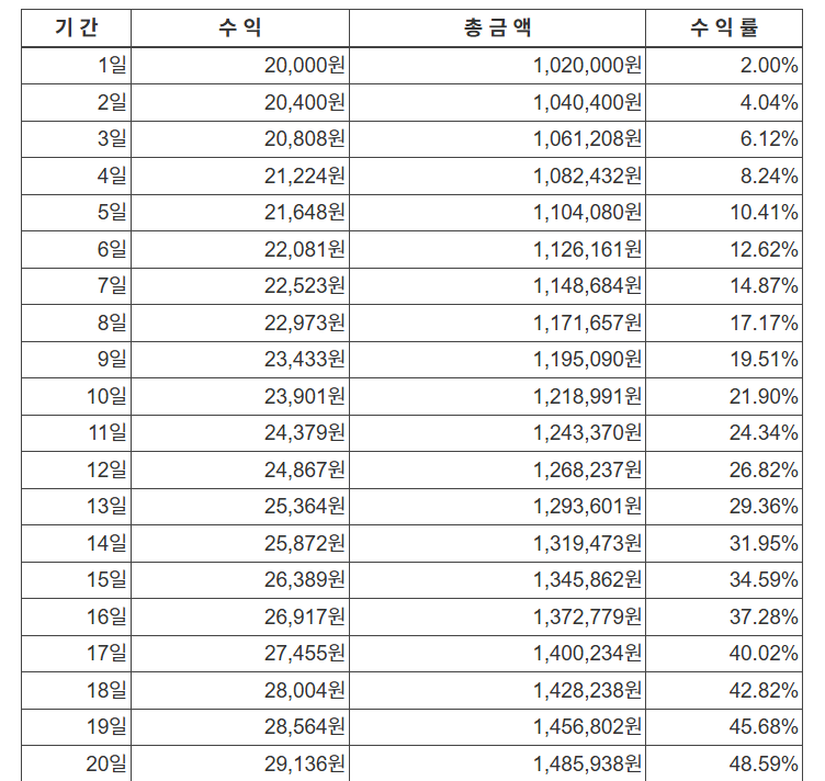 img.png?credential=yqXZFxpELC7KVnFOS48ylbz2pIh7yKj8&expires=1767193199&allow_ip=&allow_referer=&signature=H4YSvg6KaZdfpIBHWz2coAyqUaA%3D