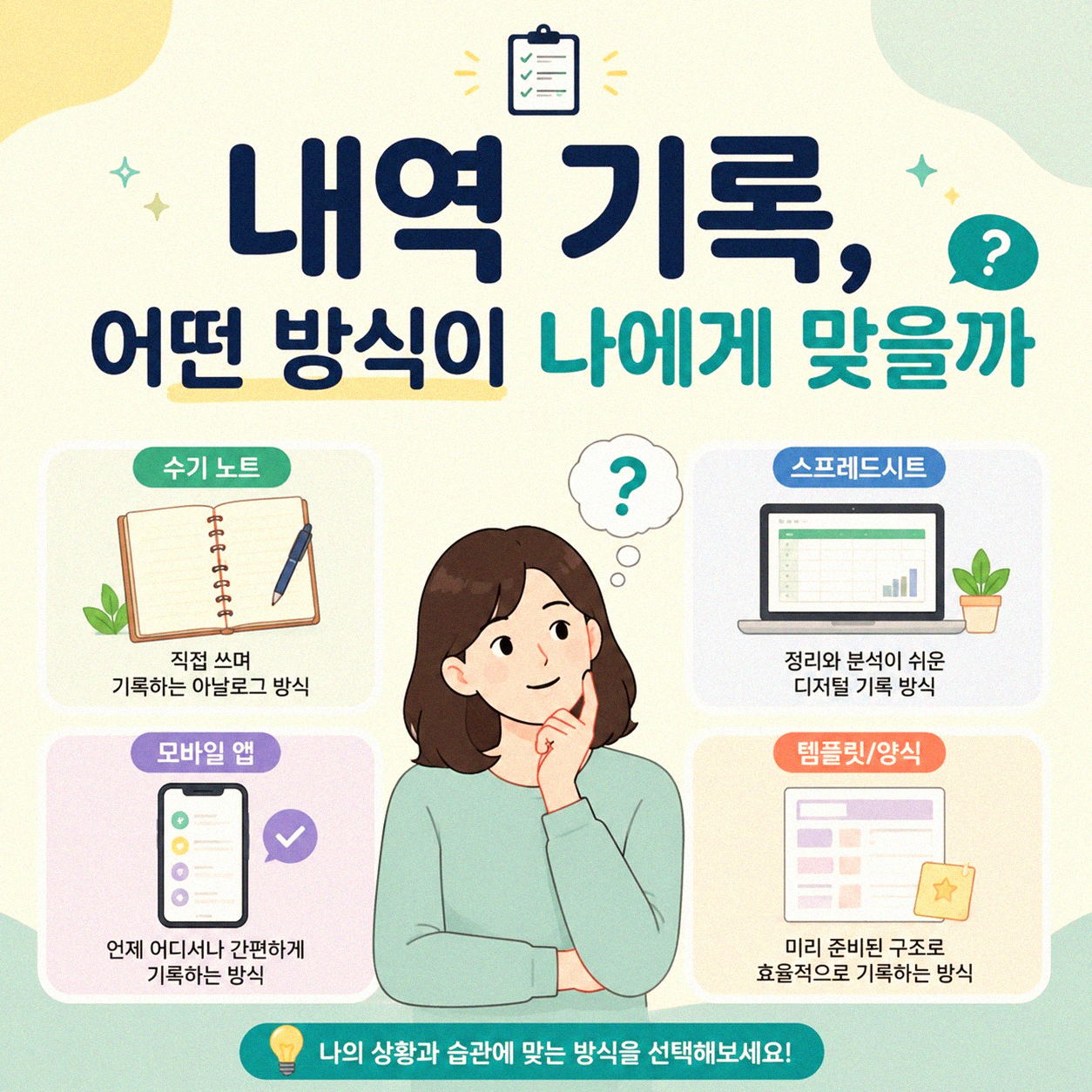 내 소비, 어떻게 정리할까