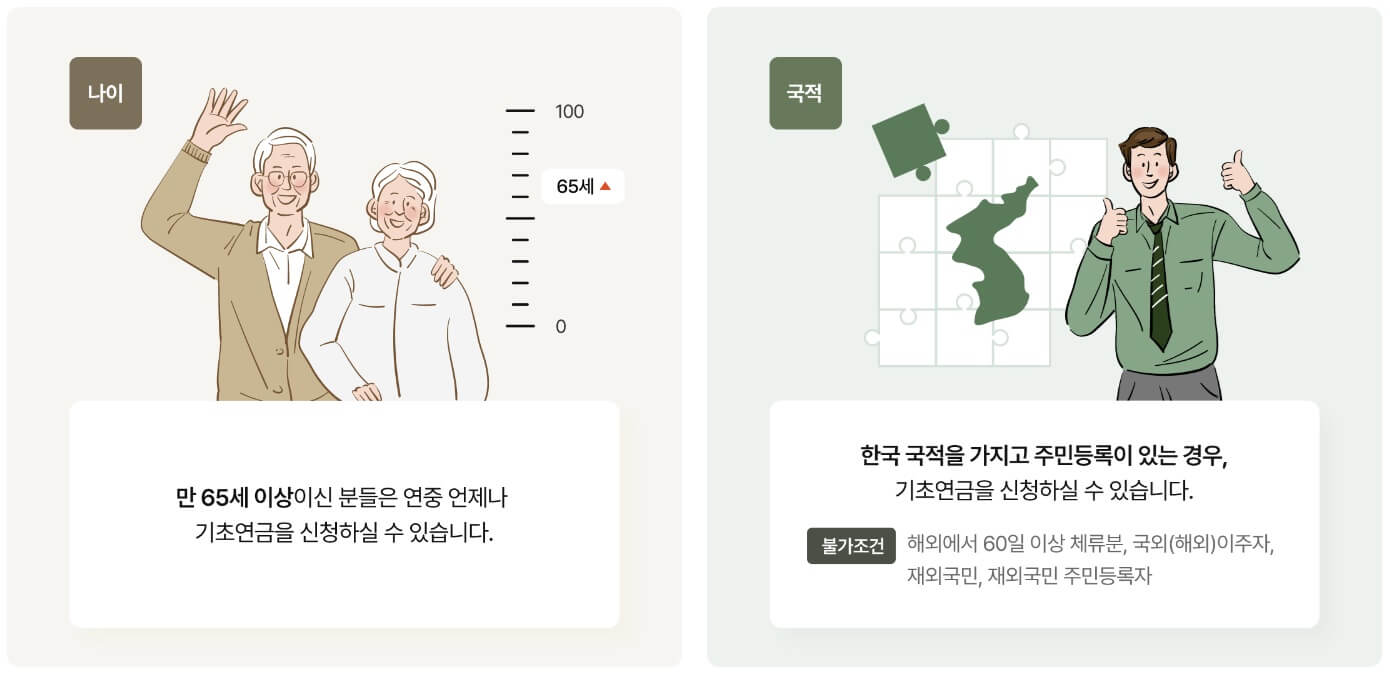 기초노령연금 수급자격 신청방법 수령액조회