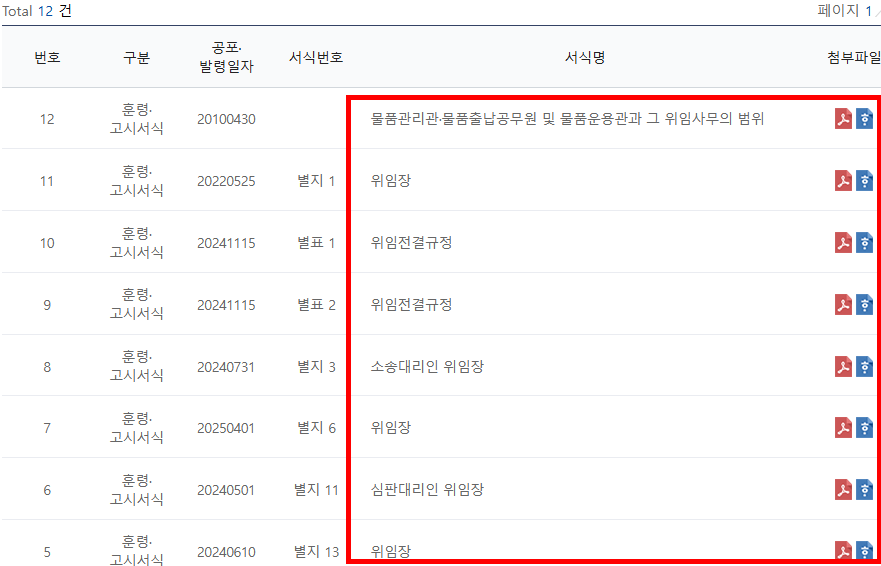 위임장 양식 무료 다운로드 hwp 등