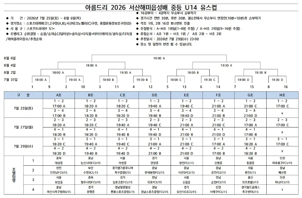 아름드리 2026 서산해미읍성배 중등 U14 유스컵 대진표(조편성 및 경기 일정, 7월 25일~8월 6일)